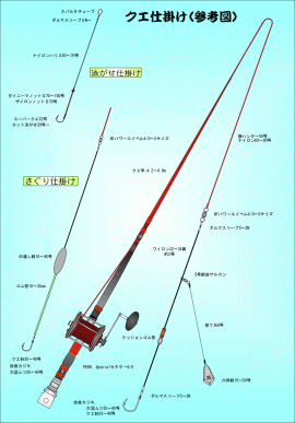 クエ仕掛け